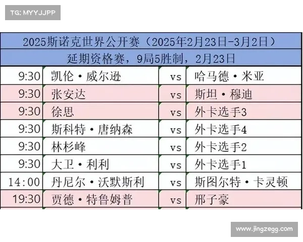 台球赛事网 台球赛程表