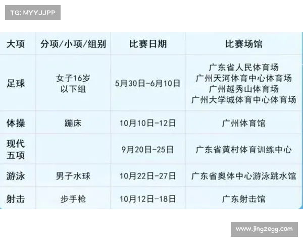 广州近期赛事一览表 广州近期赛事一览表