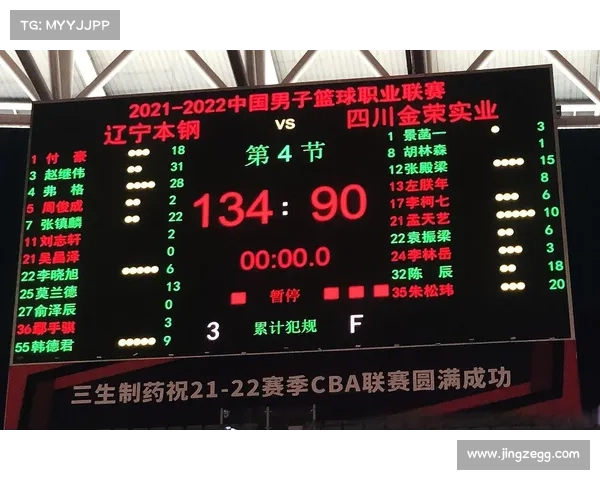 辽宁男篮今天赛事 辽宁男篮今天赛事结果 辽宁男篮今天赛事 辽宁男篮今天赛事结果