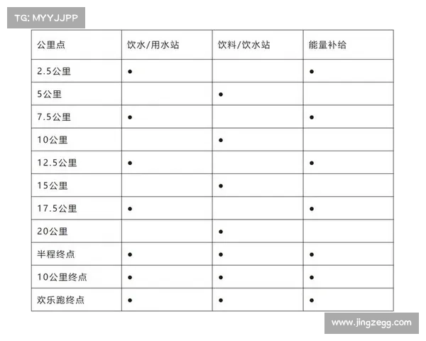 马拉松跑步赛事时间 马拉松跑步赛事时间